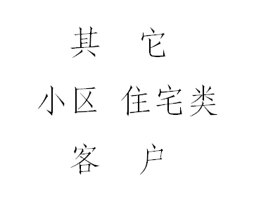 其它小區(qū) 住宅類(lèi)客戶(hù)